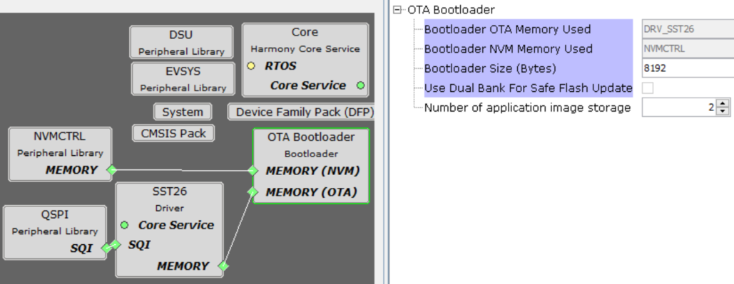 ota_bootloader_external_memory_mcc_config
