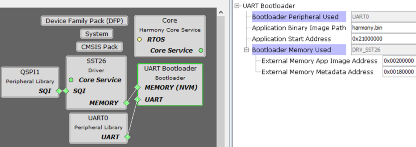 mpu_uart_bootloader_config_with_serial_flash
