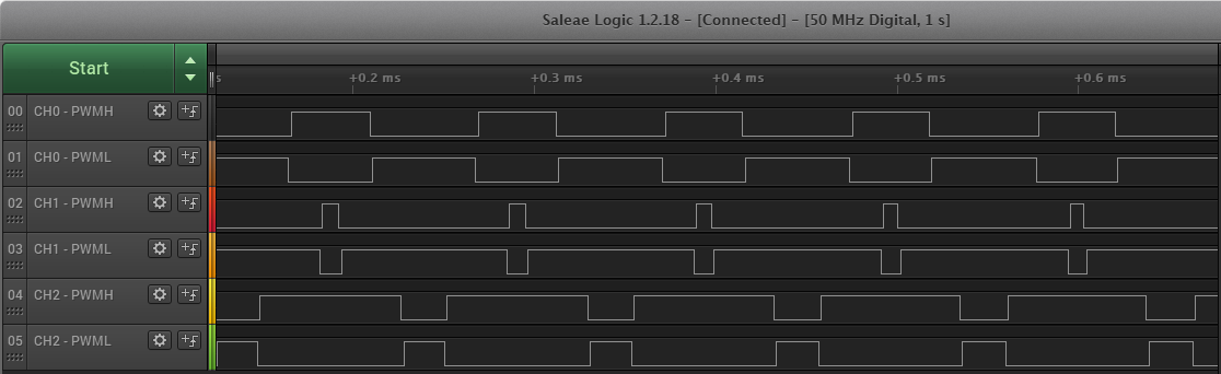 output