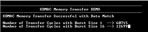 output