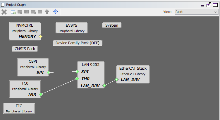 ethercat_mhc_image