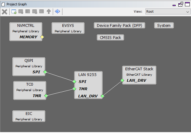 ethercat_mhc_image