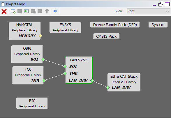 ethercat_mhc_image