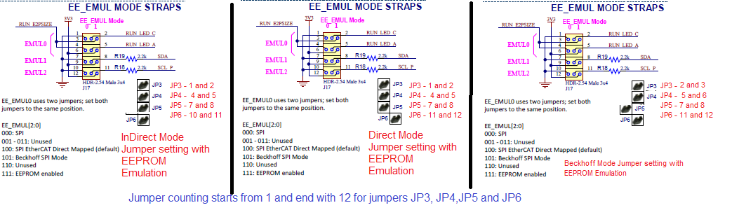 EVB_LAN9255_SAME53