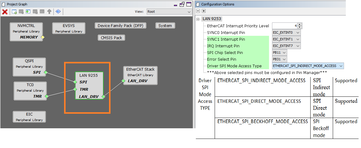 ethercat_mhc_image