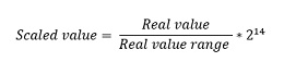 Scaling