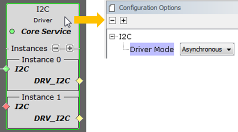 MHC USERS I2C Component Properties