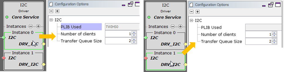 MHC USERS I2C Instance Properties