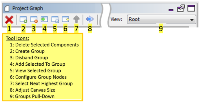 MHC USERS Project Graph Toolbar