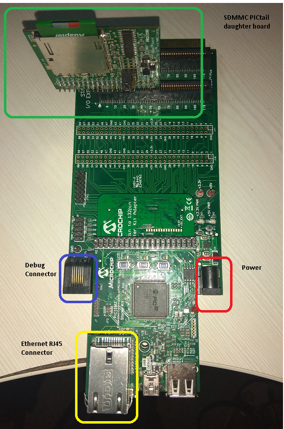 required_hardware