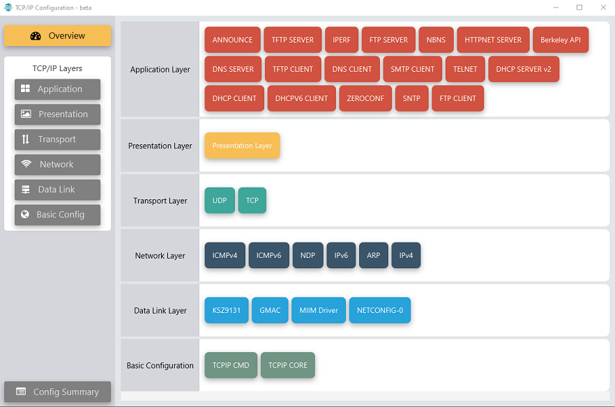 1.14 TCP/IP WolfSSL TCP Server