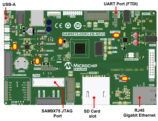 1.14 TCP/IP WolfSSL TCP Server