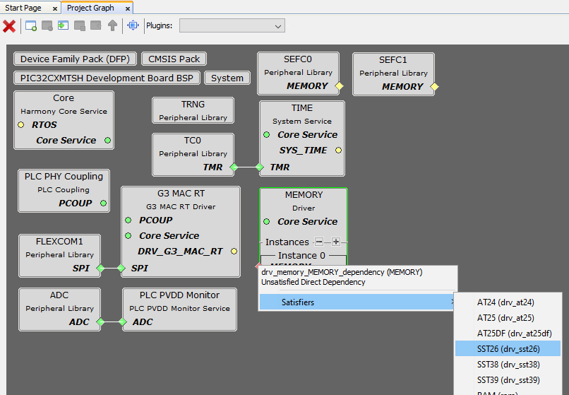 Select_SST26_Driver