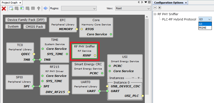 SRV_RSNIFFER_mcc_configuration