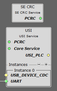 SE_CRC_mcc_configuration