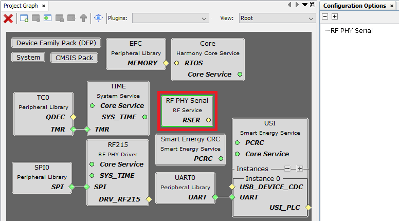 SRV_RSERIAL_mcc_configuration