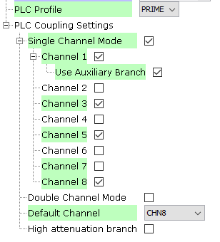 PLC_PHY_mcc_PRIME_single_multiband