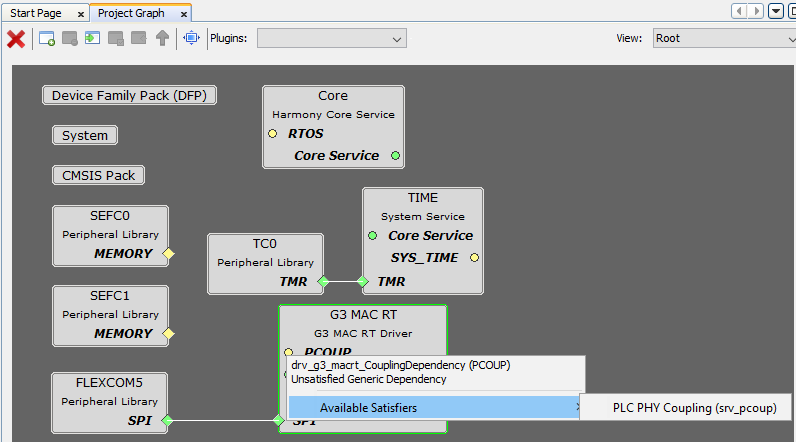 Select_PHY_Coupling