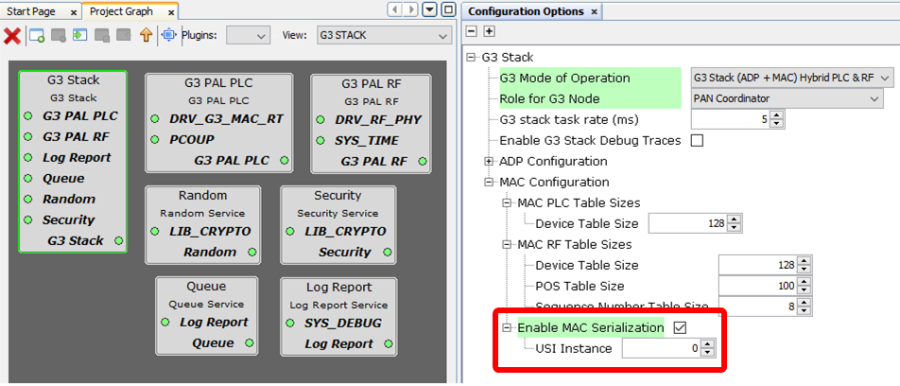 G3_MAC_Serialization