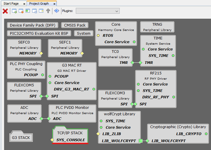 Open_TCPIP_Stack_Folder