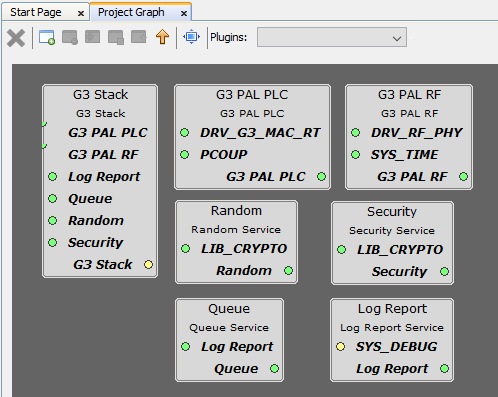 G3_Components_Added