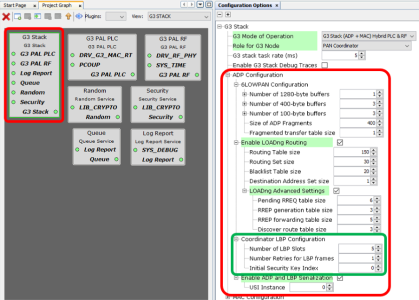 G3_ADP_configuration