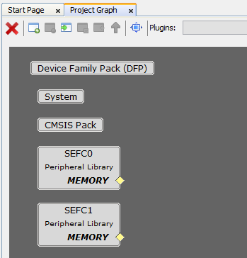 MCC_Project_Graph