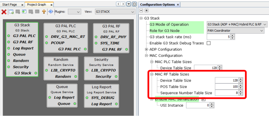 G3_RF_Table_Sizes