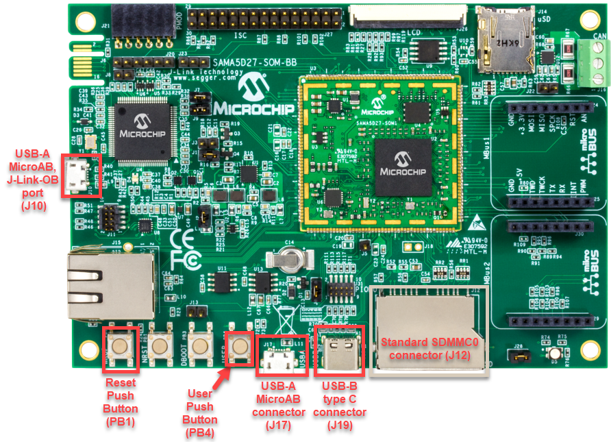 SAMA5D2-SOM1-EK Evaluation Board