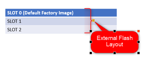 externalflashlayout